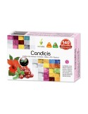 Candicis