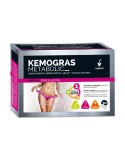 Kemogras metabolic
