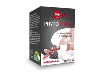 Phytostress