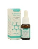 Cannabisan Oral Aceite