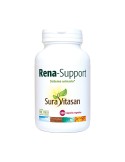 Rena Support
