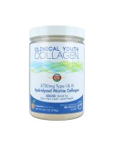 Clinical Youth Collagen Type I & III