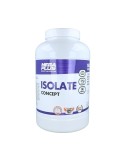 Isolate concept choco-blanco