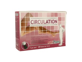 Circulación