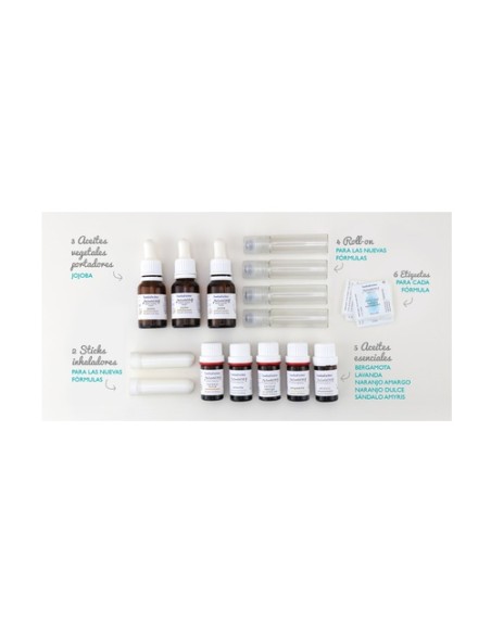 My essential kit emociones 1 unidad Esential Aroms