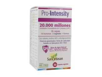 Pro-Intensity