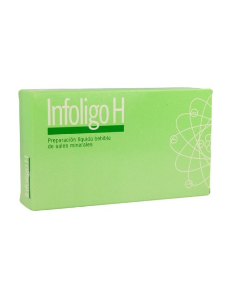Infoligo H 20 ampollas de 5ml Plantis