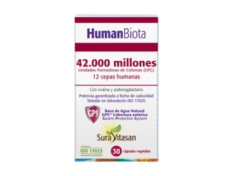 Human Biota