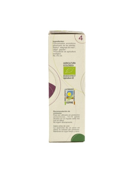 Aromax 4 ECO (Diurético) 50 ml Aromax