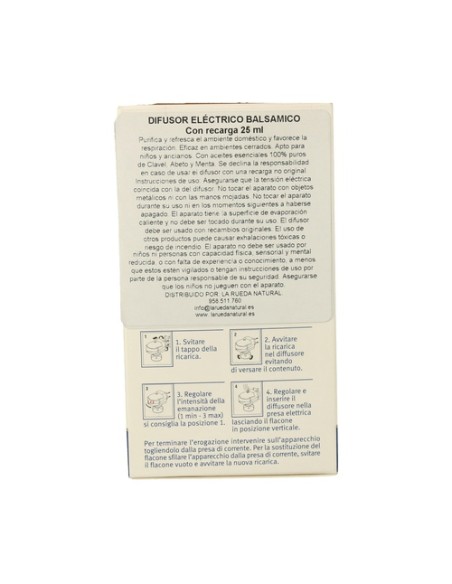 Difusor Eléctrico Balsámico 1 unidad Flora