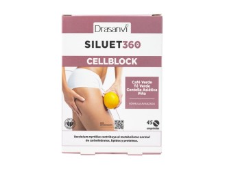 Cellblock