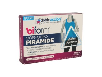 Morfotipo Pirámide (glúteos y piernas)