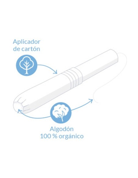 Tampón Súper con Aplicador 16 unidades Natracare