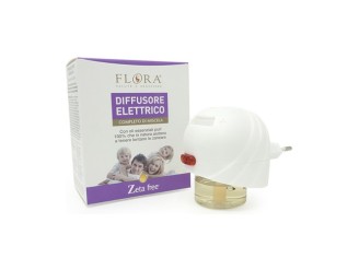 Difusor Eléctrico Repelente Mosquitos