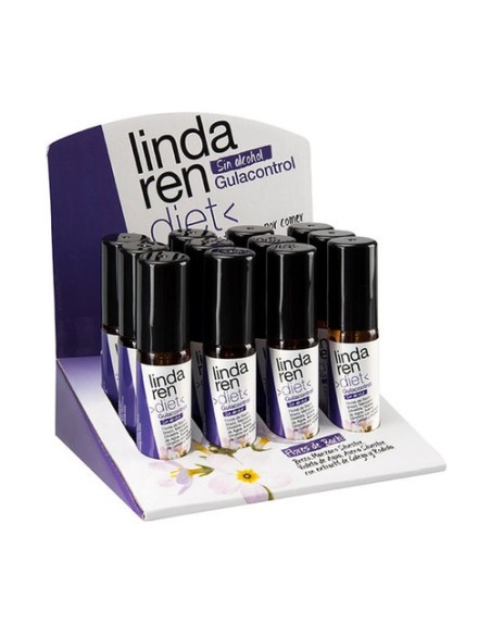 Gulacontrol 20 ml Plantis