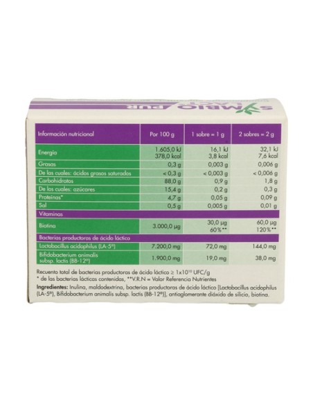 SymbioLact Pur probiótico digestivo - 2 cepas 10 sobres Symbiopharm