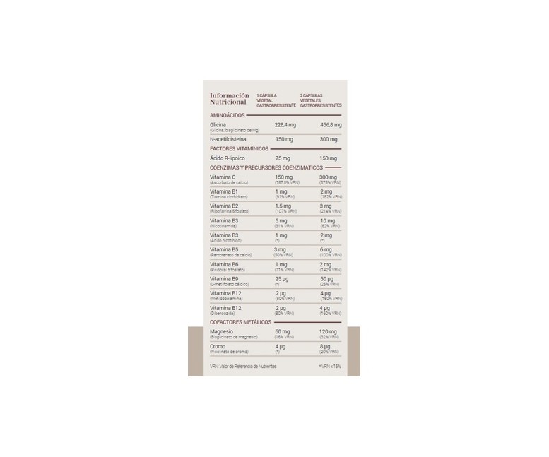Metabolic Pur 60 cápsulas LCN