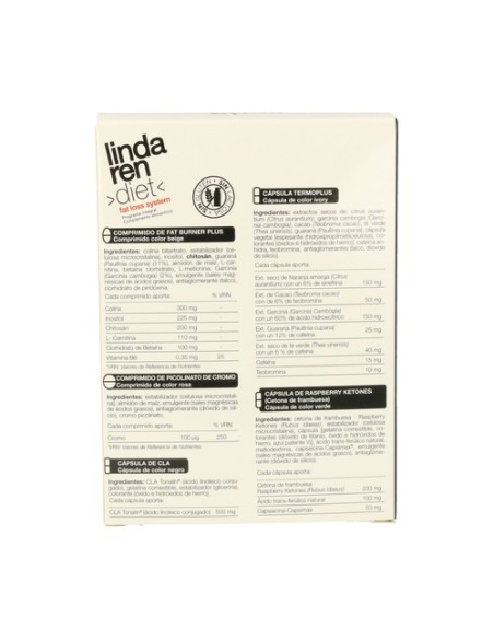 Fat Loss (Programa Integral para el Control de Peso) 30 unidades Plantis