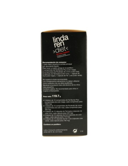 Fat Loss (Programa Integral para el Control de Peso) 30 unidades Plantis