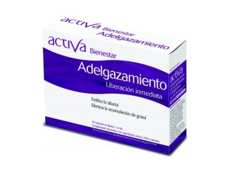 Bienestar adelgazamiento