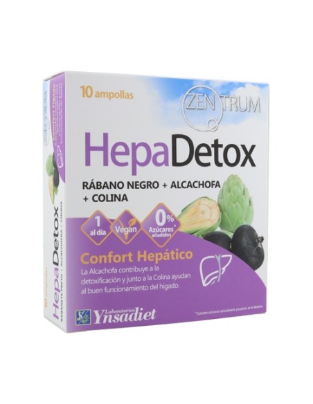 HepaDetox (Rábano Negro + Alcachofa + Colina) 10 ampollas de 10ml Zentrum