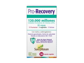 Pro-Recovery