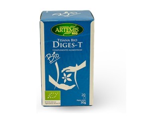 Tisana Digest