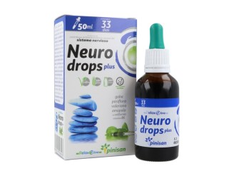 Neuro drops plus