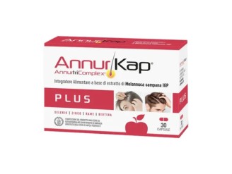 Annurkap