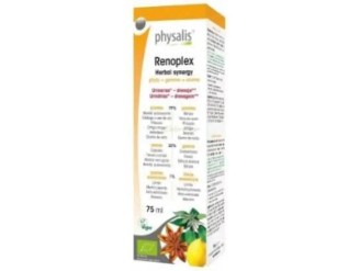 Renoplex Bio - Physalis