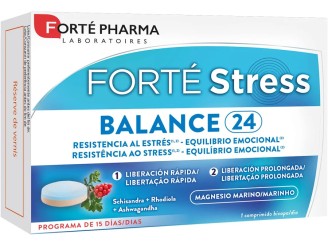 Forte stress