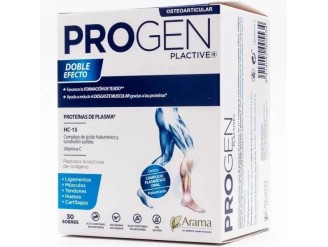 Progen plactive
